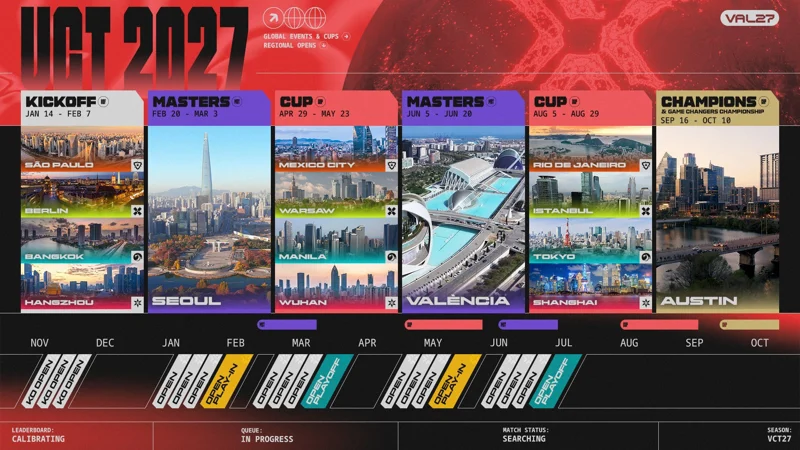 Bùng Nổ VCT 2027 Global Tour: Đổ Bộ 15 Thành Phố, Xóa Bỏ Thể Thức League & Quỹ Hỗ Trợ 1.1 Triệu USD